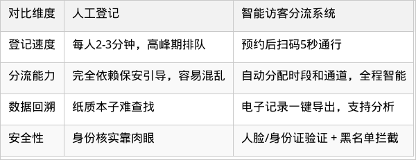 表格图片