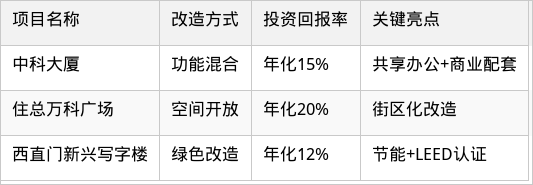 表格图片