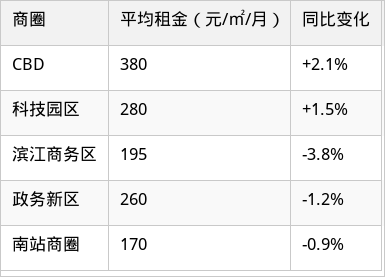 表格图片